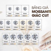 bảng báo giá kim cương moissanite