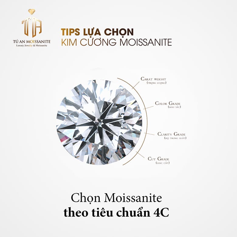 chon-theo-tieu-chuan-4C