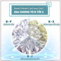 kim-cuong-nuoc-d