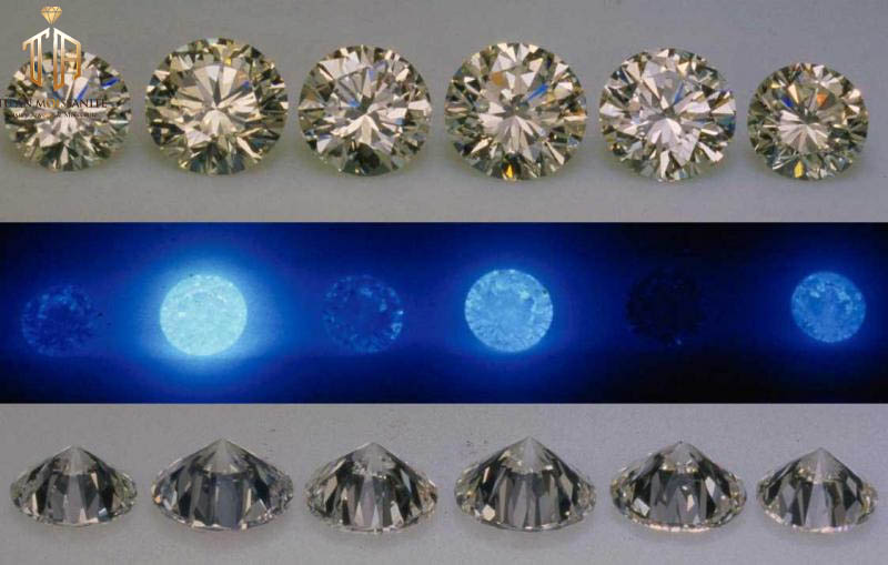 fluorescence kim cương