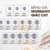 moissanite có đắt không