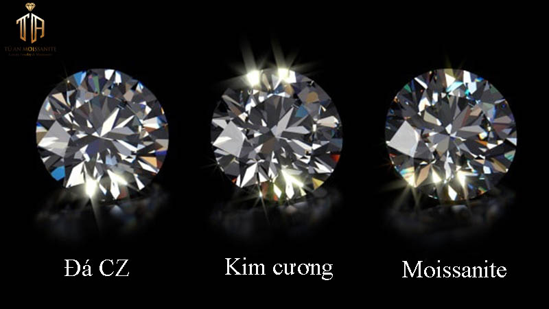 đá cz và kim cương