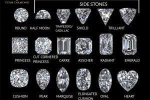 Diamond Shape Là Gì? Có Những Loại Nào?