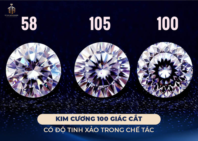 kim-cuong-100-giac-cat-la-gi