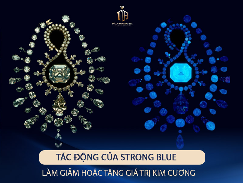 strong-blue-anh-huong-gia-tri-kim-cuong