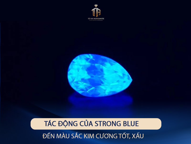 strong-bluie-anh-huong-mau-sac-kim-cuong