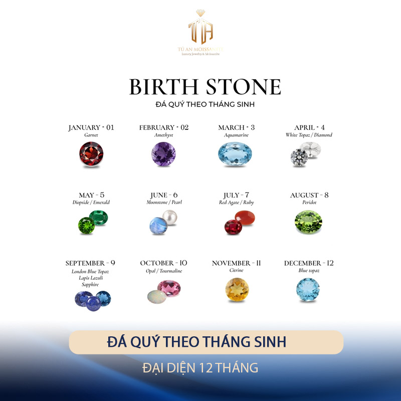12-da-quy-theo-thang-sinh