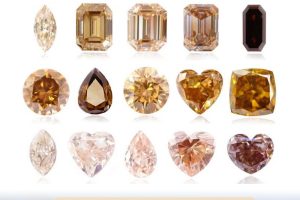 Brown Diamond – Vẻ Đẹp Bí Ẩn Và Cuốn Hút Của Tự Nhiên