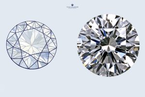Mẹo Chọn Kim Cương Nuôi Cấy Giác Cắt Round
